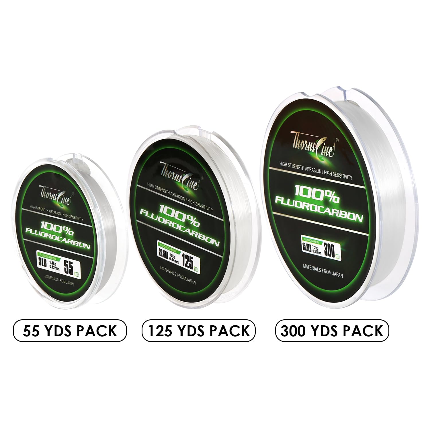 ThornsLine 100% Fluorocarbon F - Copolymer Line recension och pris