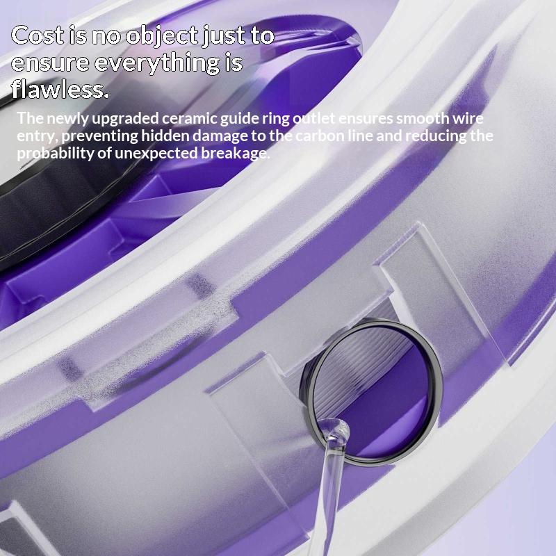 New 1PC Fishing Line Winder St - Fishing Line Box recension och pris