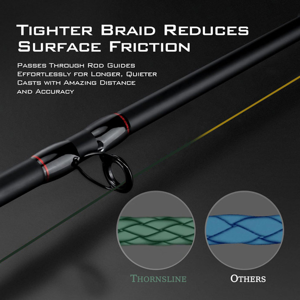 ThornsLine X8 Upgrade Braid Fi - Copolymer Line recension och pris
